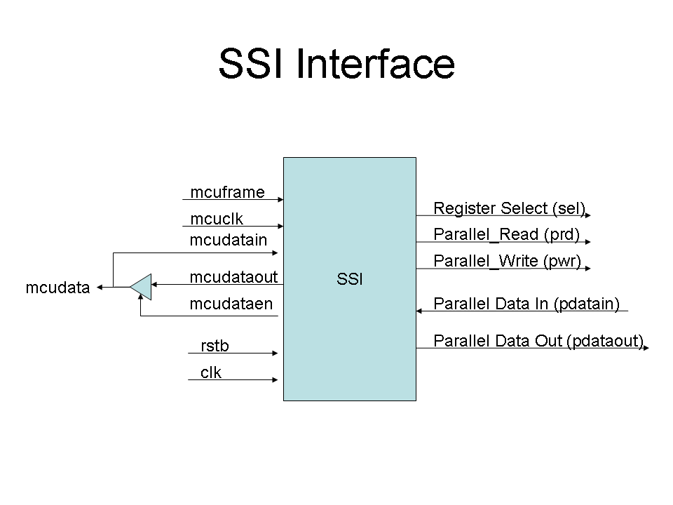 05_ssi.png