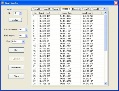 C# Run Program On Remote Server