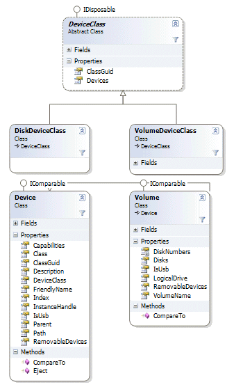 Sample Image - usbeject2.gif
