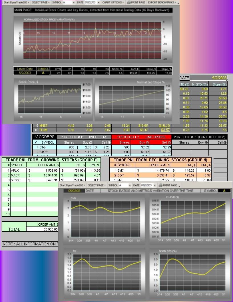 list of quantitative trading strategies