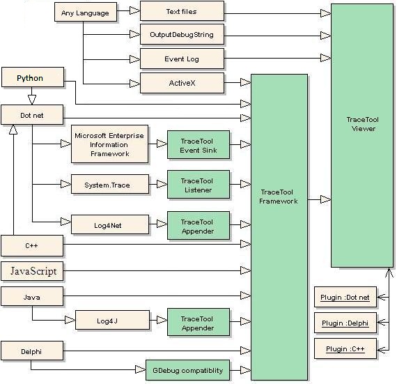 Screenshot - Overview.jpg