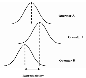 complete scattering experiments physics of atoms