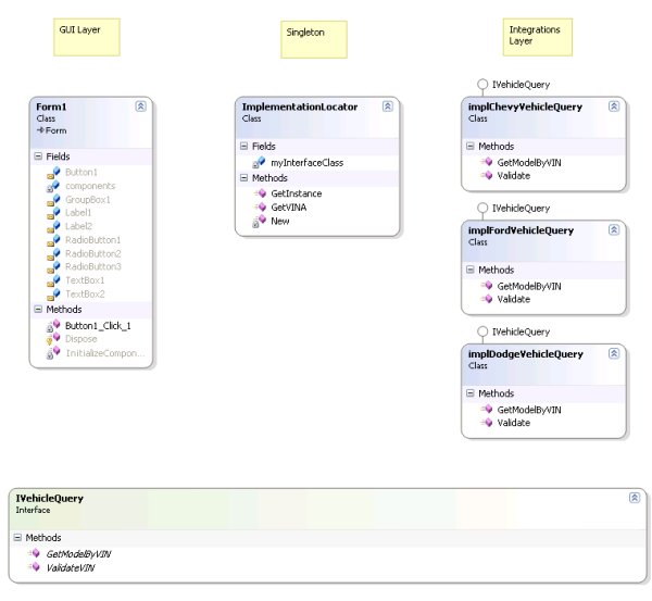 Sample Image - InterfacesAndSingletons.jpg