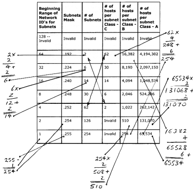 VBScriptSubnetCalc.gif