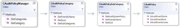 Classes_Hierarchy.png