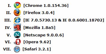 Browsers_New.gif