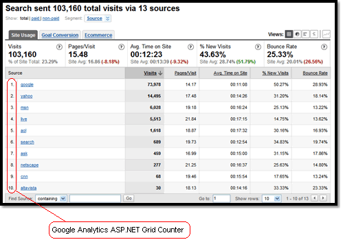 GoogleAnalyticsAspNetGridCounter.gif (499×353)