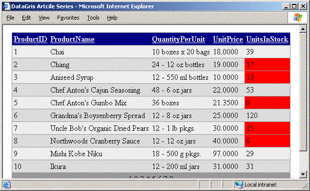 Sample Image - GridColumnFormatting.gif