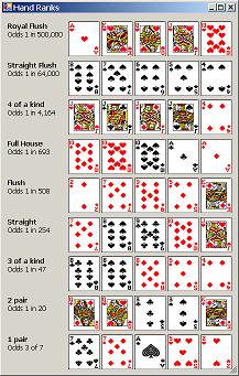 Poker hands what beats what printable Poker hands what beats what printable