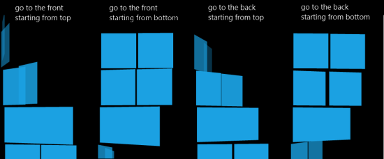 Turnstile animation directions