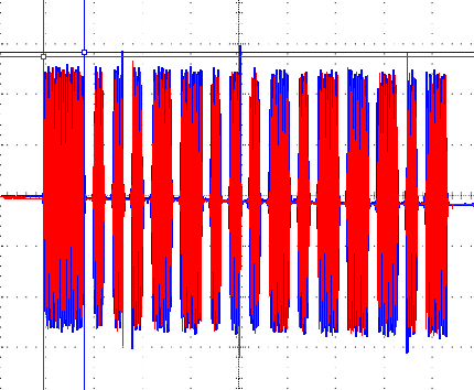 Oscilloscope view of actual ON/OFF signal burst pairs
