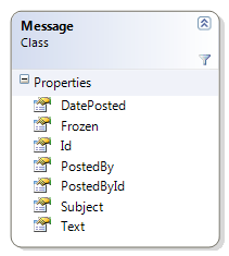 The Message Class