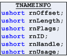 TNameInfo