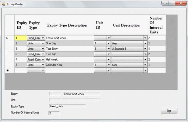 Hierarchical Data Grid View Combo Box