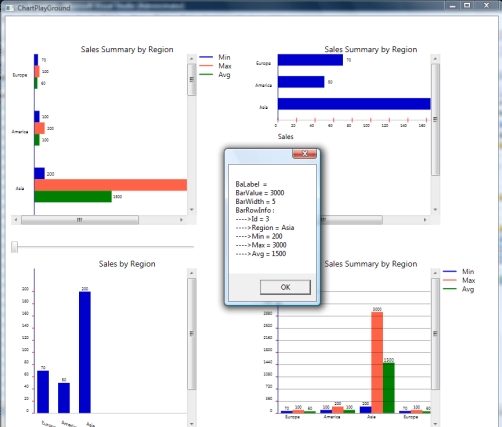 XAML Structure