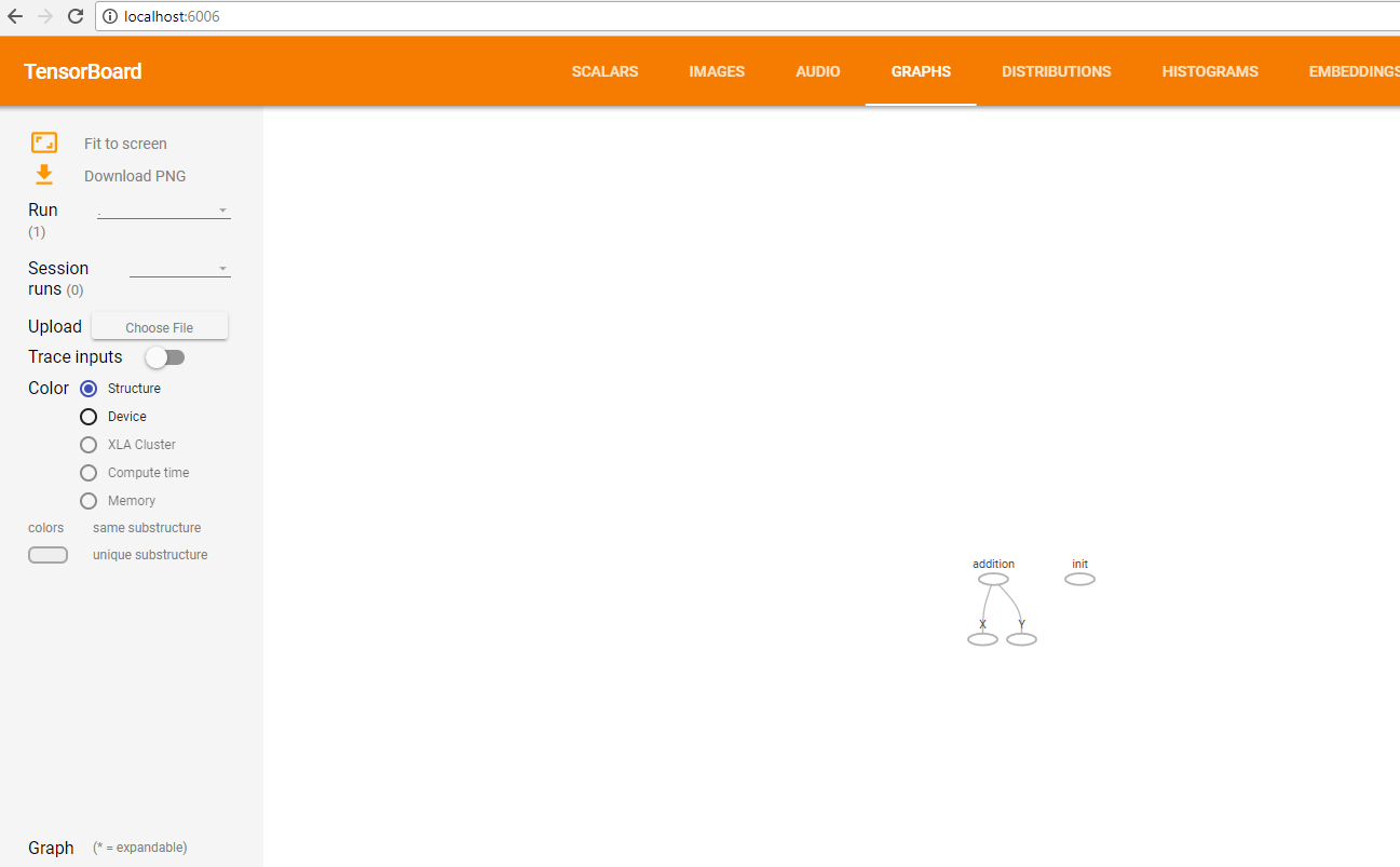 https://www.codeproject.com/KB/AI/1272499/f50227a1-3334-452b-992c-f7efd3083b13.Png