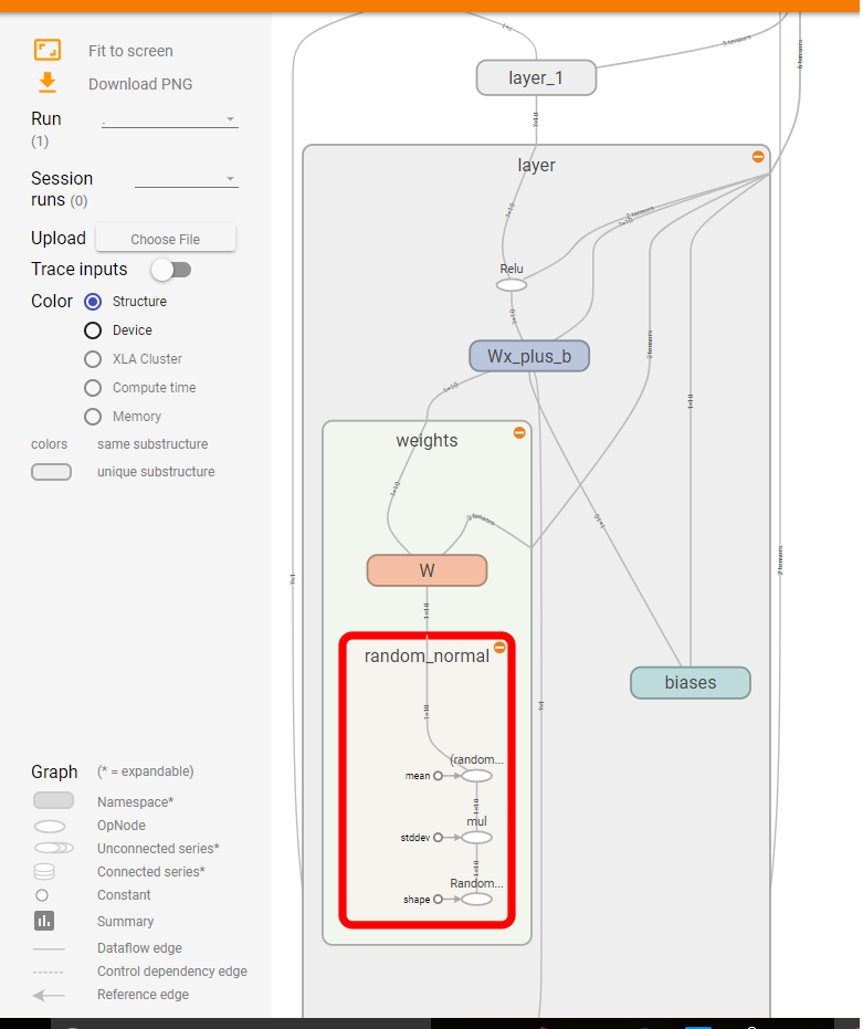 https://www.codeproject.com/KB/AI/1272499/f79ec300-e07c-4767-a6c7-d4326dbe0566.Png