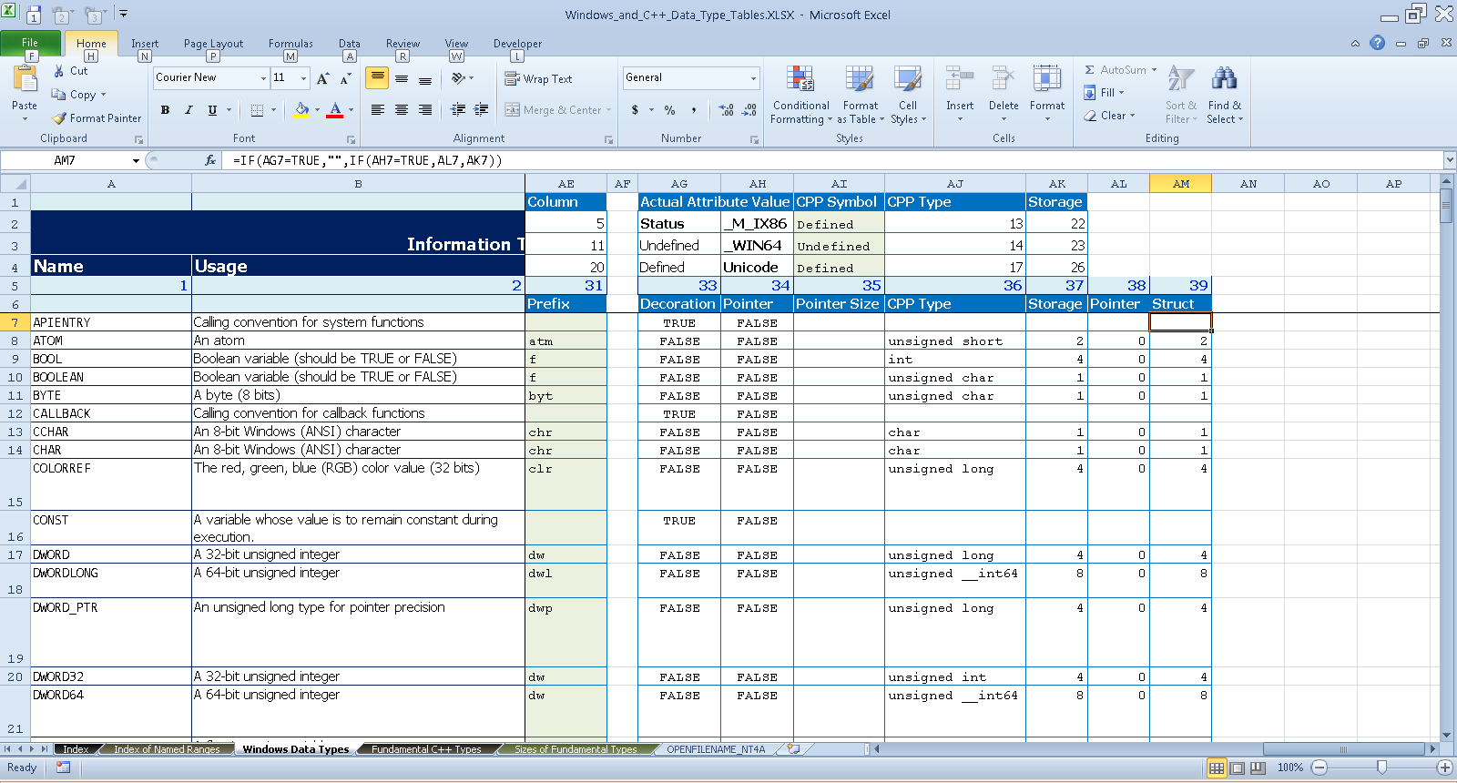 far right edge of the Windows Data Types worksheet