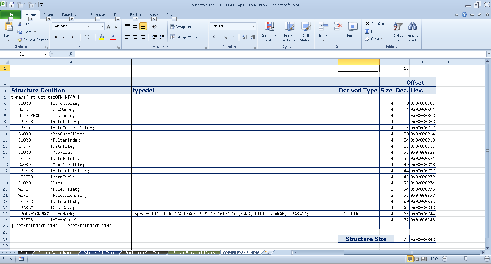 Memory Layout of a OPENFILENAME_NT4A Structure