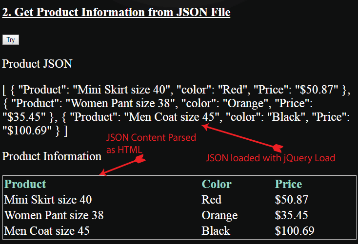 JSON File content with jQuery Load