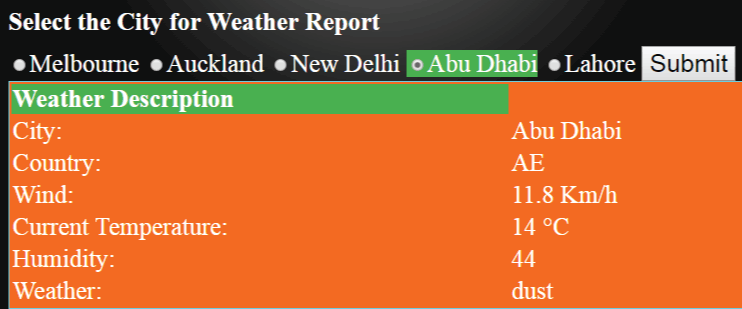 OpenWeatherMap API