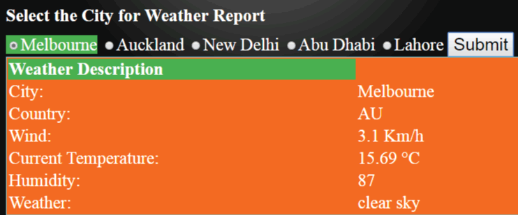 OpenWeatherMap API