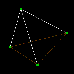 A regular tetrahedron, a 3D shape with four corners, and four sides.   Each side is a triangle.