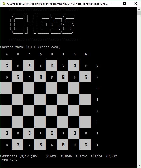 Create a Chess Game in Python Step-by-Step (Source Code)