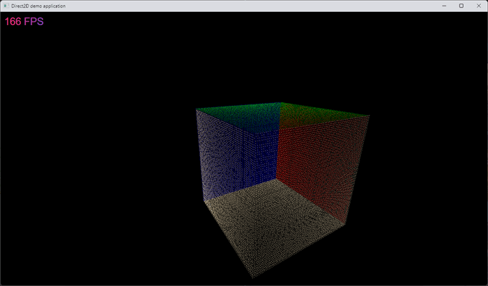 The sum of angles in 3D is not 90 while in 2D it is?