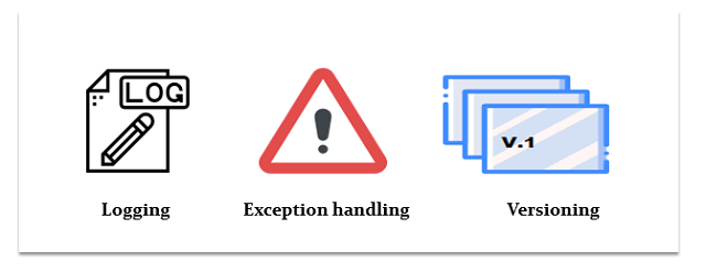 Exceptions and Exception Handling in C#, by LoginRadius