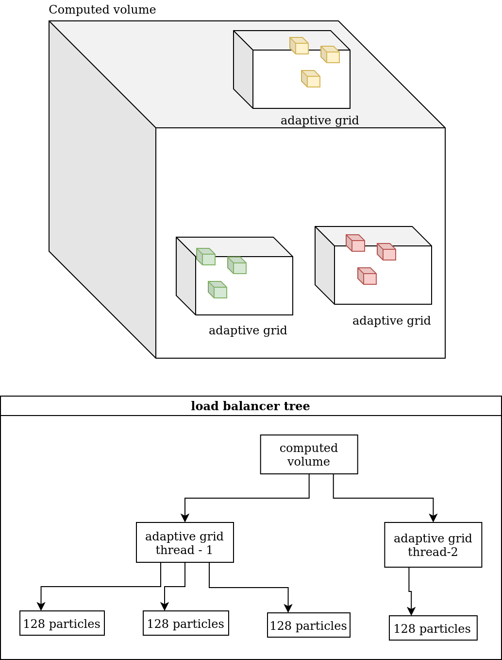 javascript - collision detection algorithm issue - Stack Overflow