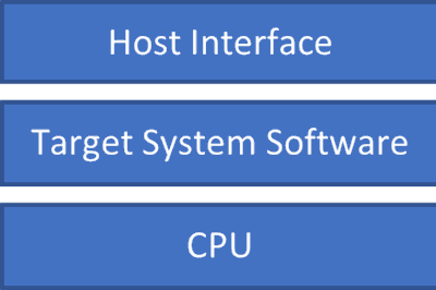 The Intel Ultrabook: 4th Generation - CodeProject