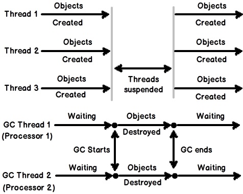 Type System Features - CodeProject