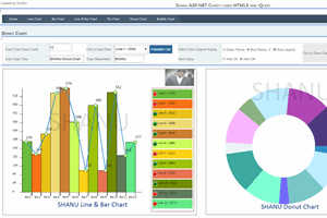 Draw ASP.NET Chart using HTML5 and jQuery