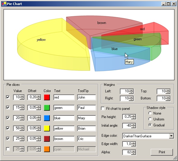 3d pie chart software free download