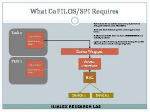 Example of RTOS Driver