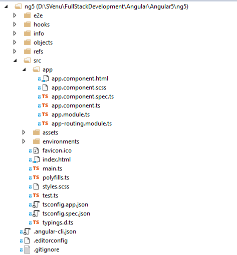 Angular_App_Folder_Structure