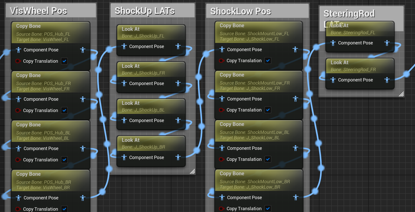 Free Unreal Engine Blueprints Tutorial - Introduction to Blueprints for  beginners in Unreal Engine 5