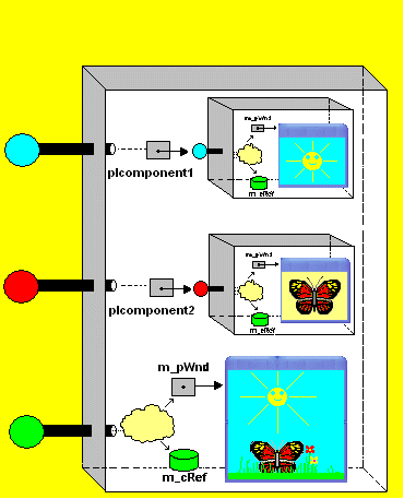 Component three from the demo application