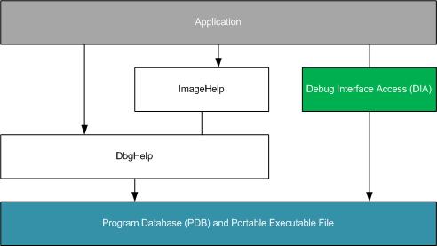 Symbols_File_Locator/API_Available.jpg