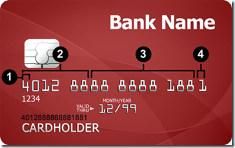 Credit Card Validity Check