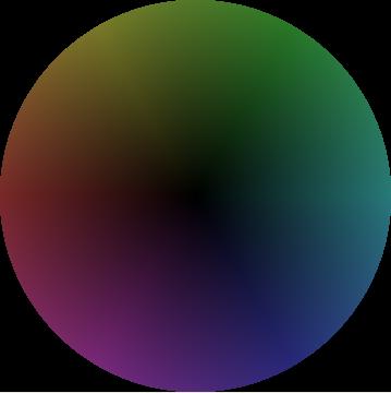 hue wheel, with lum at 0 and sat at .5