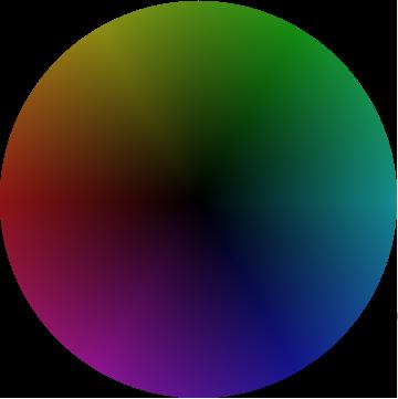 hue wheel, with lum at 0 and sat at .75