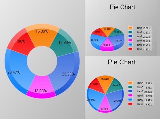 Swift Pie Chart Library