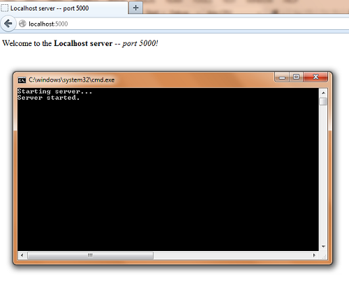 How to Find IP address of localhost or a Server in Java? Example