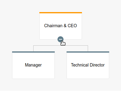 Css Organization Chart