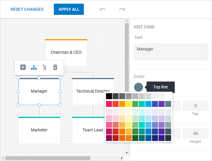 Javascript Org Chart