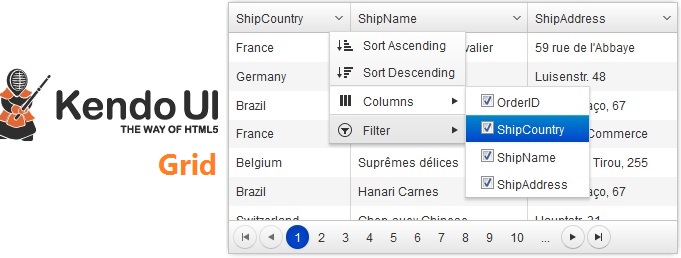 Kendo Bar Chart Example