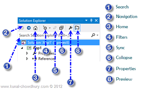 Improved Solution Explorer in Visual Studio 2012 to Improve Productivity -  CodeProject