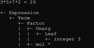 2. [10 marks] Consider the recursive descemt parser